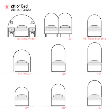 Lunarleigh | 2ft 6 Small Single | Dome | Shaped Upholstered Headboard