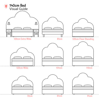 Melford | Triple Arch | 140cm European Double | Upholstered Headboard