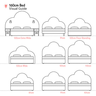 Melford | Triple Arch | 160cm European King | Upholstered Headboard