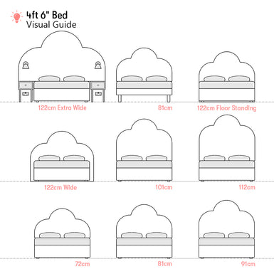 Melford | Triple Arch | 4ft 6 UK Double | Upholstered Headboard
