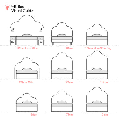 Melford | Triple Arch | Small Double 4ft | Upholstered Headboard