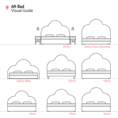 Melford | Triple Arch | 6ft Super King | Upholstered Headboard