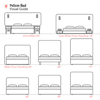 Bowood | 140cm European | Rounded Corner | Upholstered Headboard