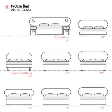 Newby | 140cm Euro Double | Capsule-Shaped | Upholstered Headboard