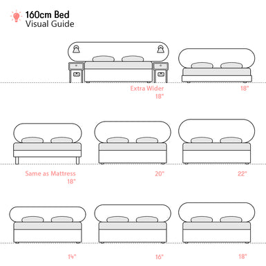 Newby | 160cm Euro King | Capsule-Shaped | Upholstered Headboard