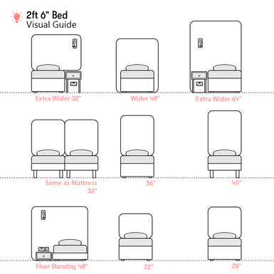Bowood | 2ft 6 Single | Rounded Corner | Upholstered Headboard