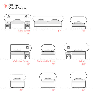 Newby | 3ft Single | Capsule-Shaped | Upholstered Headboard