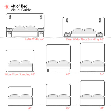 Bowood | 4ft 6 UK Double | Rounded Corner | Upholstered Headboard