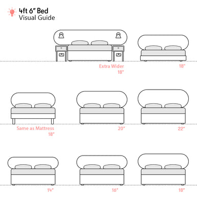 Newby | 4ft 6 Double | Capsule-Shaped | Upholstered Headboard