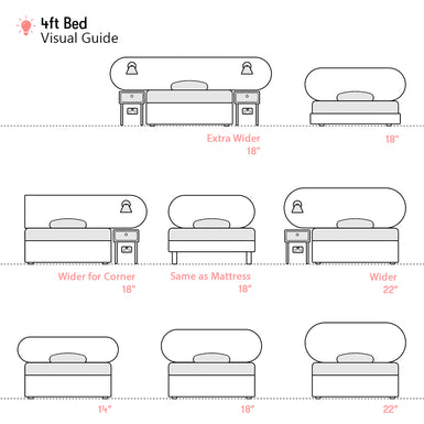 Newby | 4ft Small Double | Capsule-Shaped | Upholstered Headboard