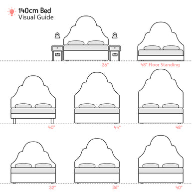 Westwood | European Double 140cm | Tiered Arch | Shaped Upholstered Headboard