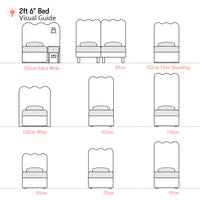 Ripley | 2ft 6 Small Single | Waved | Upholstered Headboard