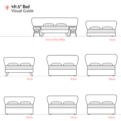Calke | 4ft 6 UK Double | Flare | Upholstered Headboard