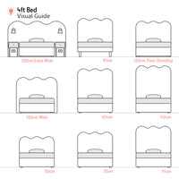 Ripley | 4ft Small Double | Waved | Upholstered Headboard