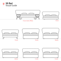 Calke | 5ft UK King | Flare | Upholstered Headboard