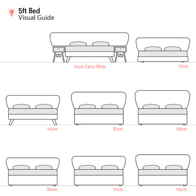Calke | 5ft UK King | Flare | Upholstered Headboard