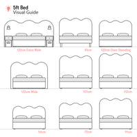 Ripley | 5ft UK King | Waved | Upholstered Headboard