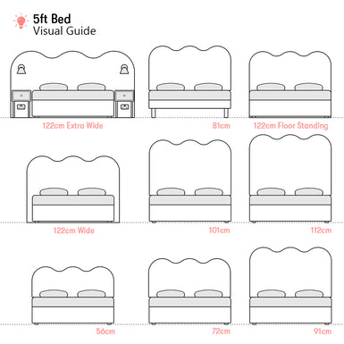 Ripley | 5ft UK King | Waved | Upholstered Headboard