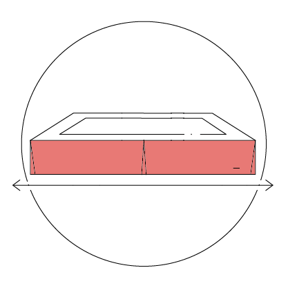 Length