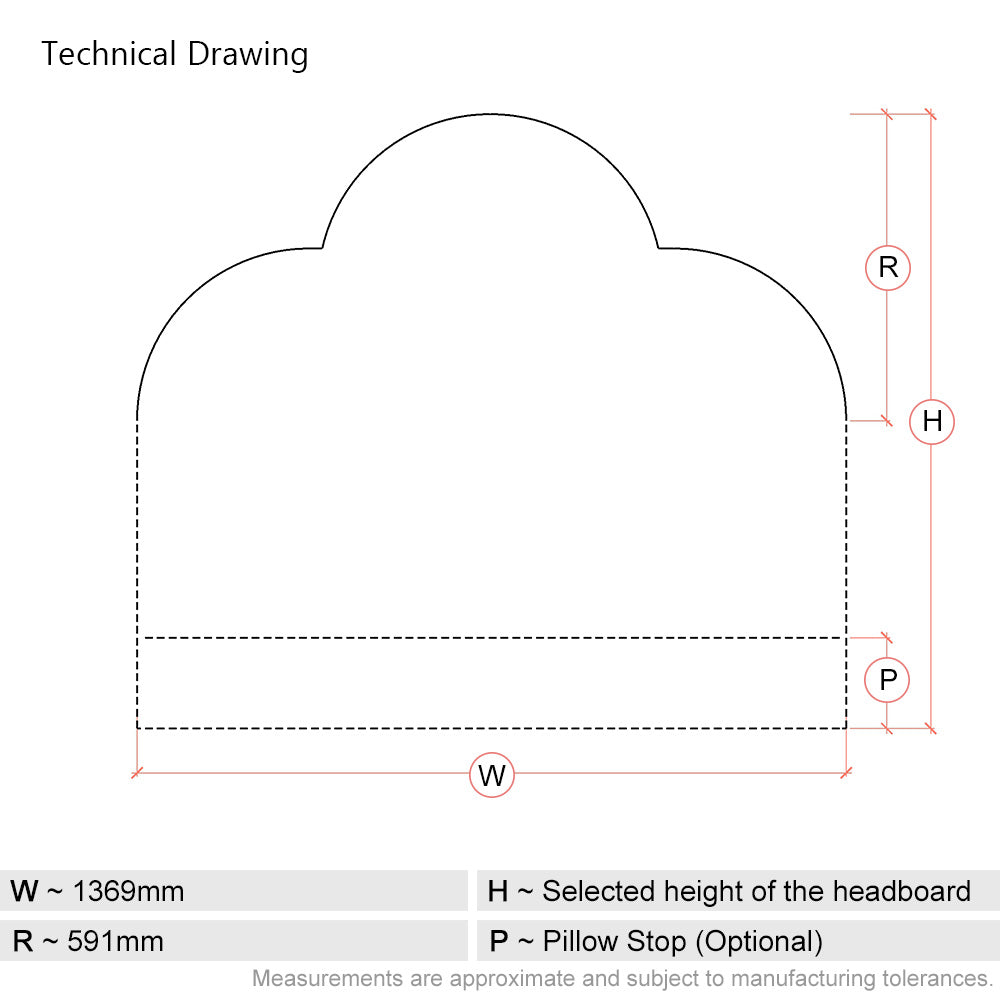 Melford | Triple Arch | 4ft 6 UK Double | Upholstered Headboard
