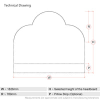 Melford | Triple Arch | 6ft Super King | Upholstered Headboard