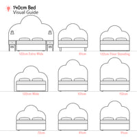 Melford | Triple Arch | 140cm European Double | Upholstered Headboard