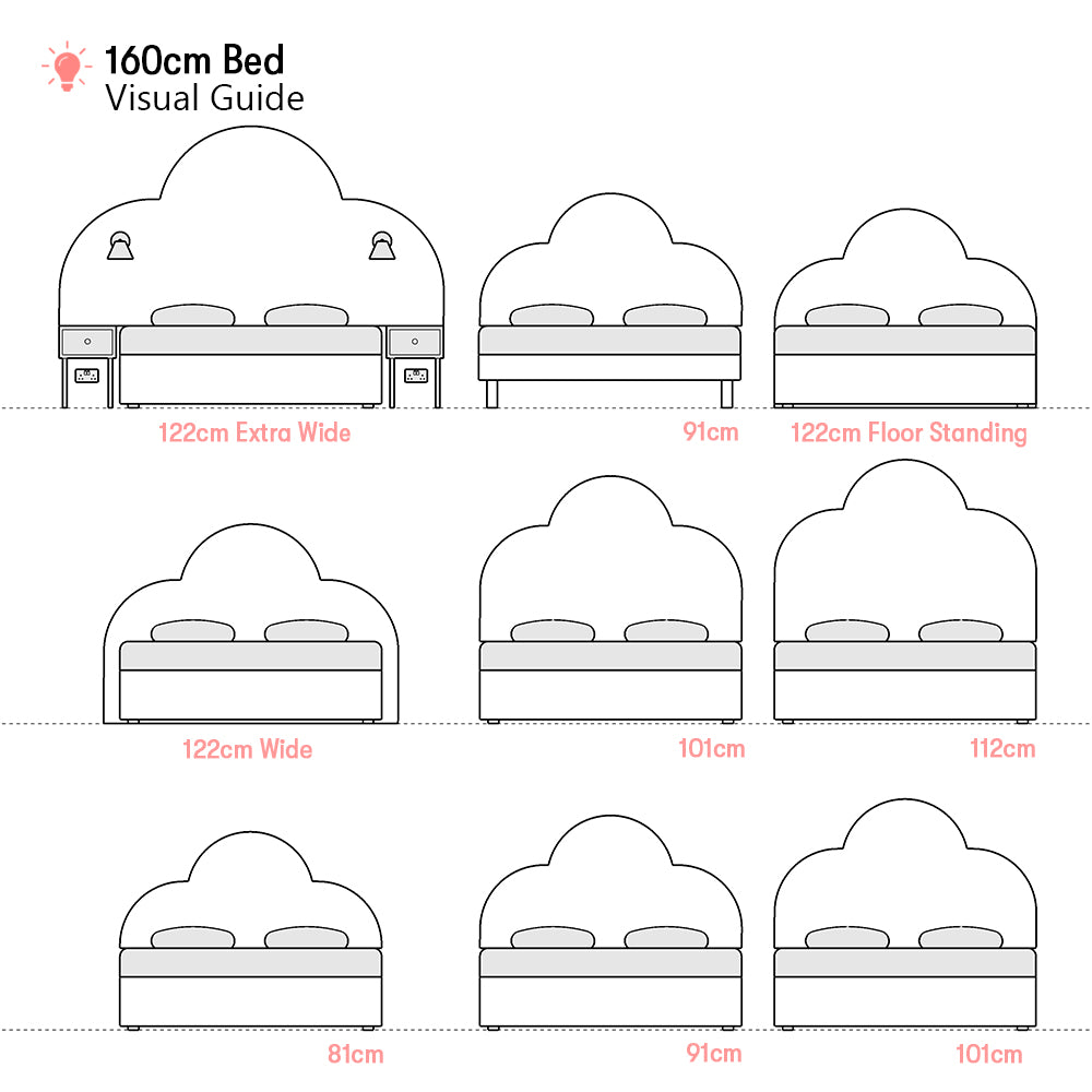 Melford | Triple Arch | 160cm European King | Upholstered Headboard
