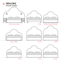Melford | Triple Arch | 160cm European King | Upholstered Headboard