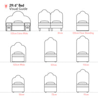 Melford | Triple Arch | 2ft 6 Small Single | Upholstered Headboard