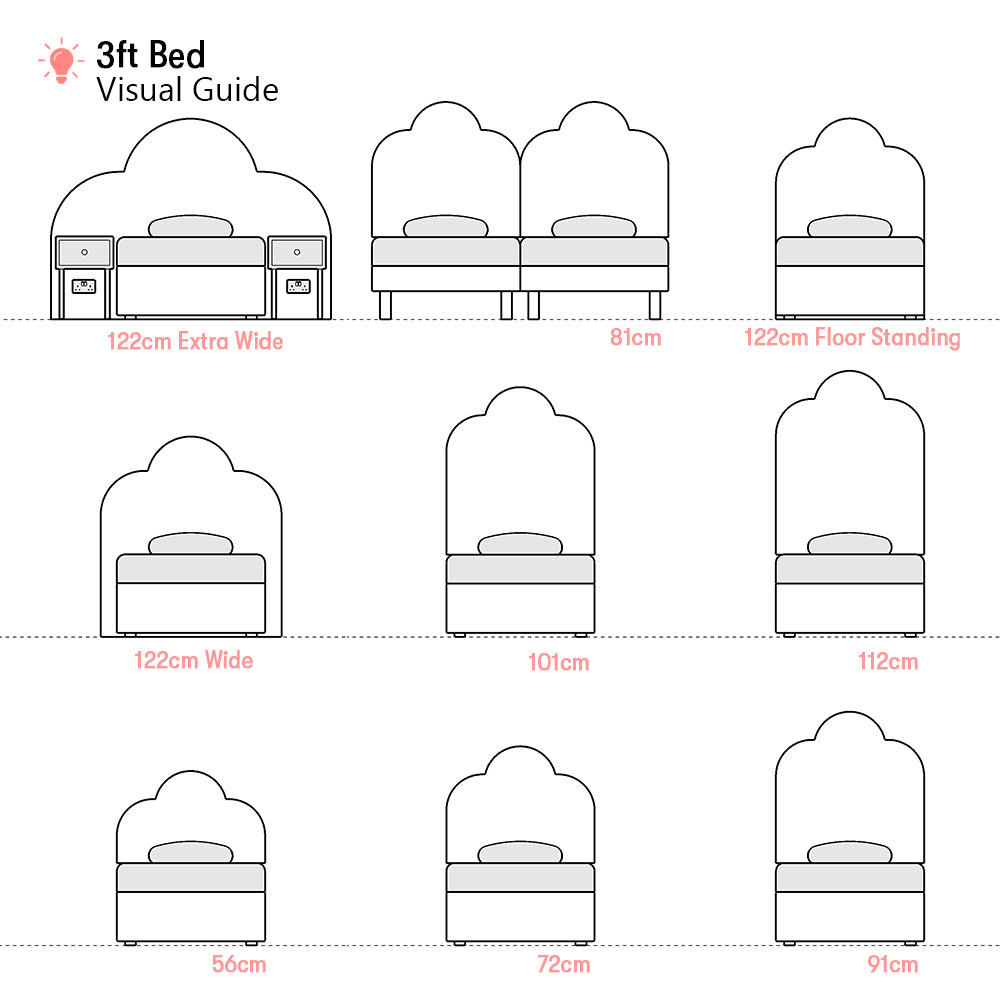 Melford | Triple Arch | 3ft Single | Upholstered Headboard
