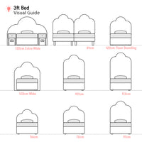 Melford | Triple Arch | 3ft Single | Upholstered Headboard