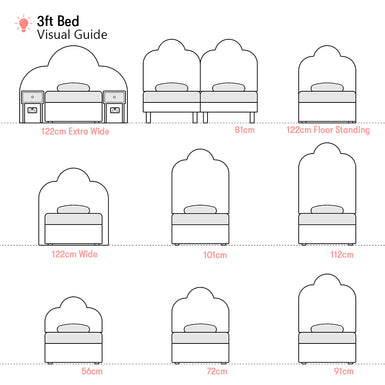 Melford | Triple Arch | 3ft Single | Upholstered Headboard