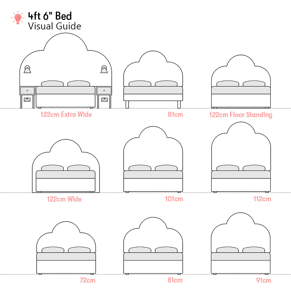 Melford | Triple Arch | 4ft 6 UK Double | Upholstered Headboard