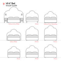 Melford | Triple Arch | 4ft 6 UK Double | Upholstered Headboard