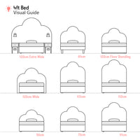 Melford | Triple Arch | Small Double 4ft | Upholstered Headboard
