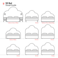 Melford | Triple Arch | 5ft UK King | Upholstered Headboard
