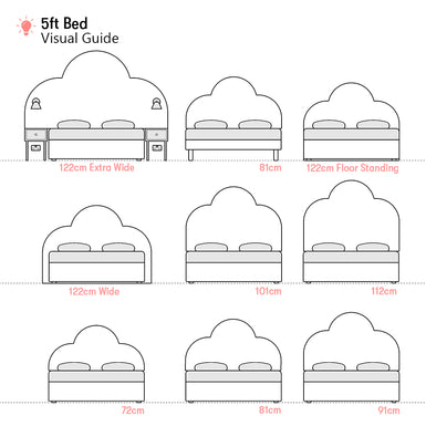 Melford | Triple Arch | 5ft UK King | Upholstered Headboard
