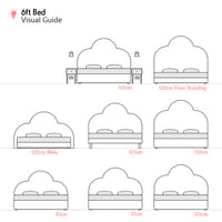 Melford | Triple Arch | 6ft Super King | Upholstered Headboard