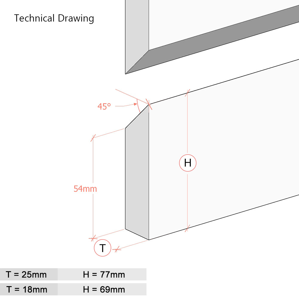 French Cleat Wall Mounting Kit for Headboards & More