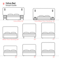 Bowood | 140cm European | Rounded Corner | Upholstered Headboard