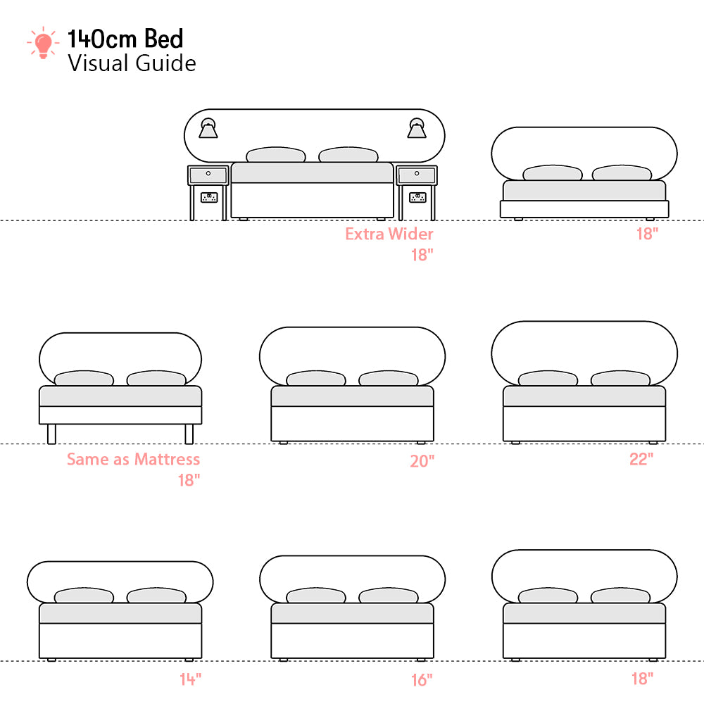 Newby | 140cm Euro Double | Capsule-Shaped | Upholstered Headboard
