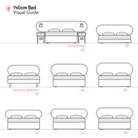 Newby | 140cm Euro Double | Capsule-Shaped | Upholstered Headboard