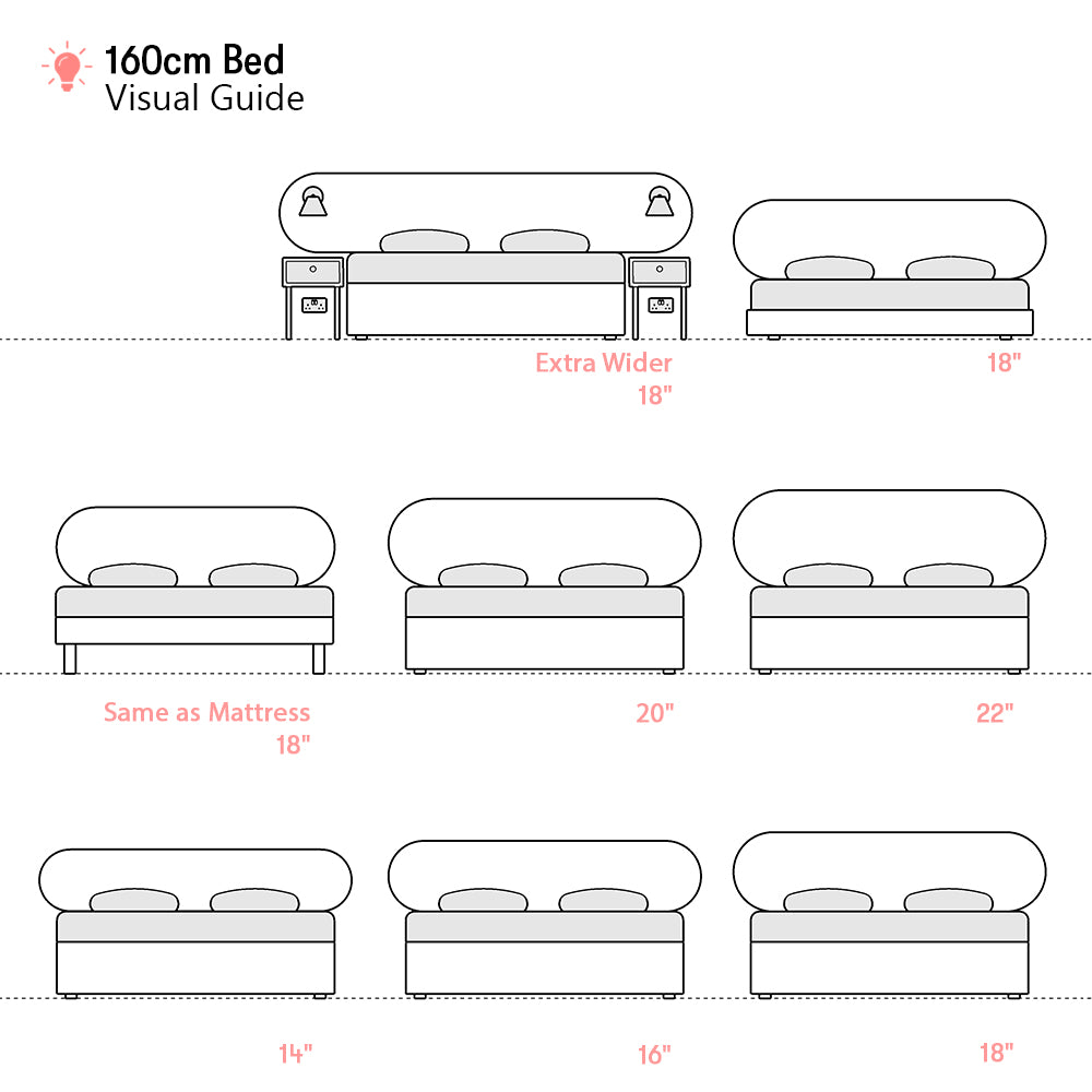 Newby | 160cm Euro King | Capsule-Shaped | Upholstered Headboard