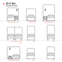 Bowood | 2ft 6 Single | Rounded Corner | Upholstered Headboard