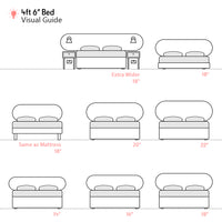 Newby | 4ft 6 Double | Capsule-Shaped | Upholstered Headboard