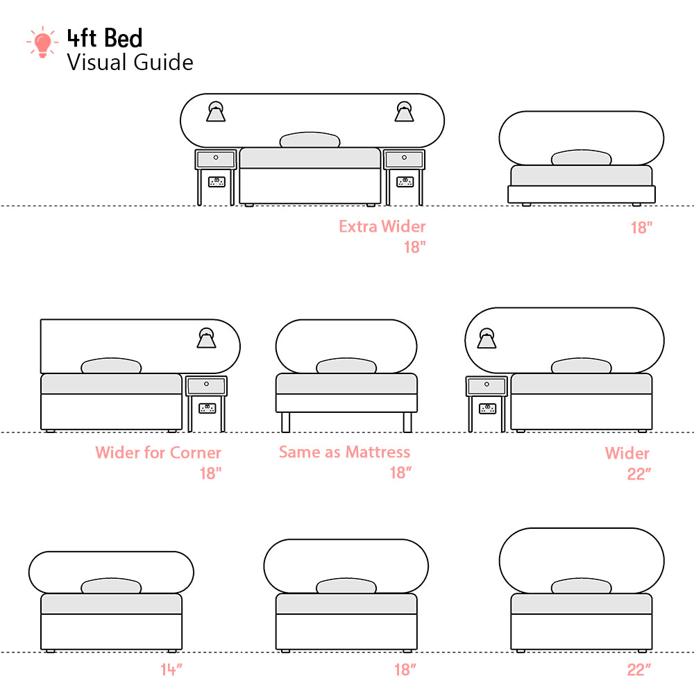 Newby | 4ft Small Double | Capsule-Shaped | Upholstered Headboard