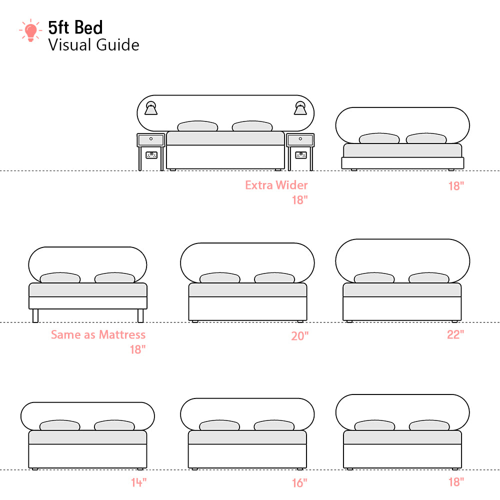 Newby | 5ft King | Capsule-Shaped | Upholstered Headboard