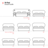Newby | 5ft King | Capsule-Shaped | Upholstered Headboard