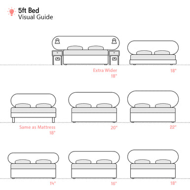 Newby | 5ft King | Capsule-Shaped | Upholstered Headboard