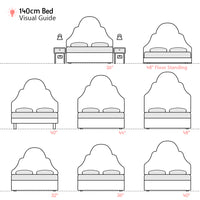 Westwood | European Double 140cm | Tiered Arch | Shaped Upholstered Headboard